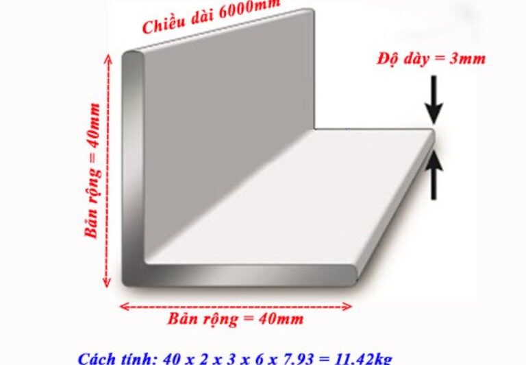 Cấu tạo Inox thanh V